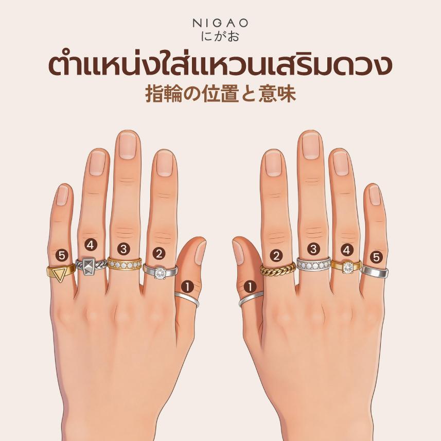 แหวนเสริมดวง เพิ่มเสน่ห์และสไตล์