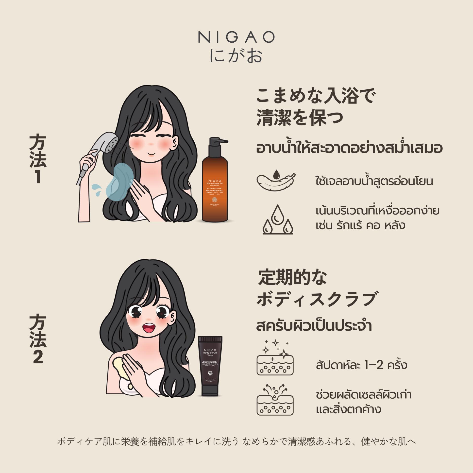 วิธีลดกลิ่นกาย ให้มั่นใจได้ตลอดวัน