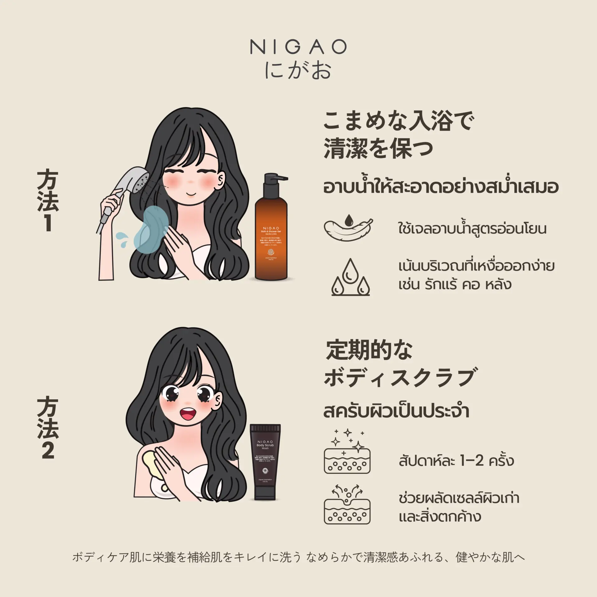 วิธีลดกลิ่นกาย ให้มั่นใจได้ตลอดวัน