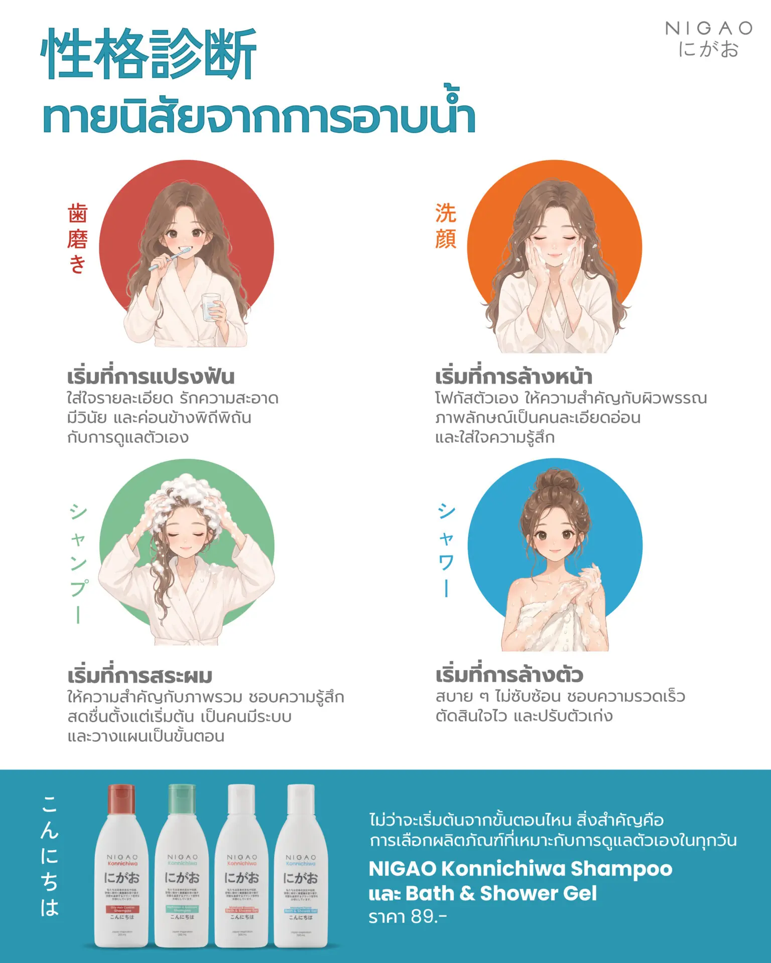 ลำดับการอาบน้ำบอกนิสัย เช็กไลฟ์สไตล์ของคุณ