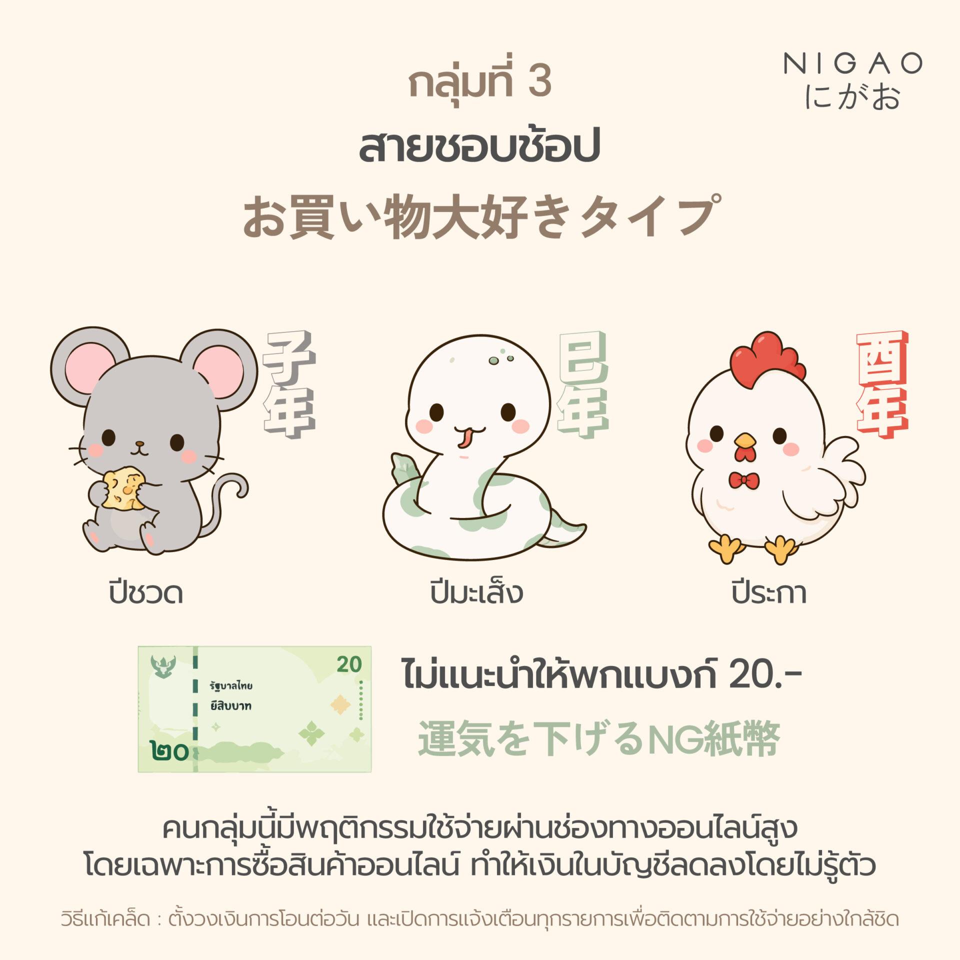 เงินขวัญถุงตามราศี เสริมดวงการเงินเรียกทรัพย์