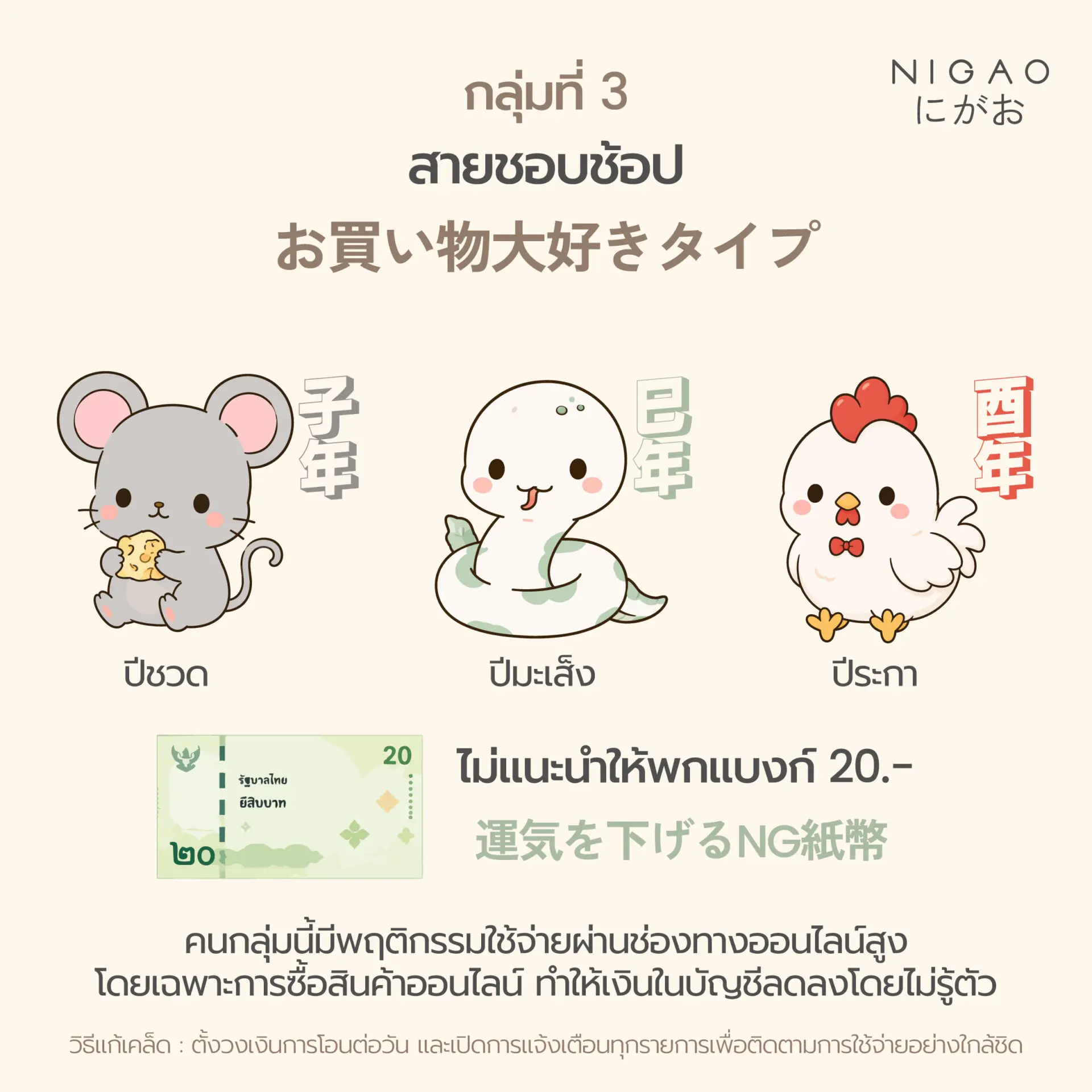 เงินขวัญถุงตามราศี เสริมดวงการเงินเรียกทรัพย์