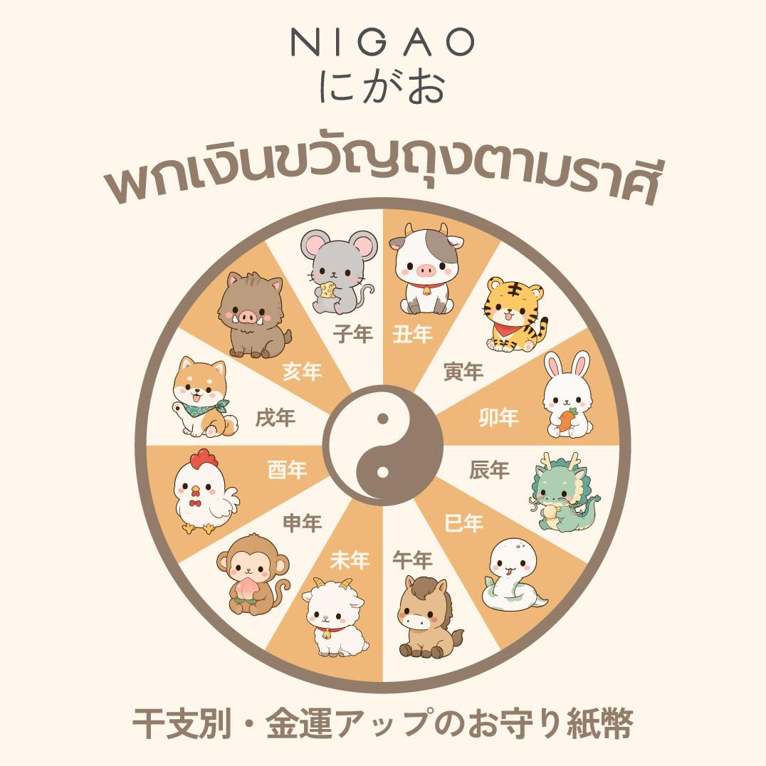 เงินขวัญถุงตามราศี เสริมดวงการเงินเรียกทรัพย์
