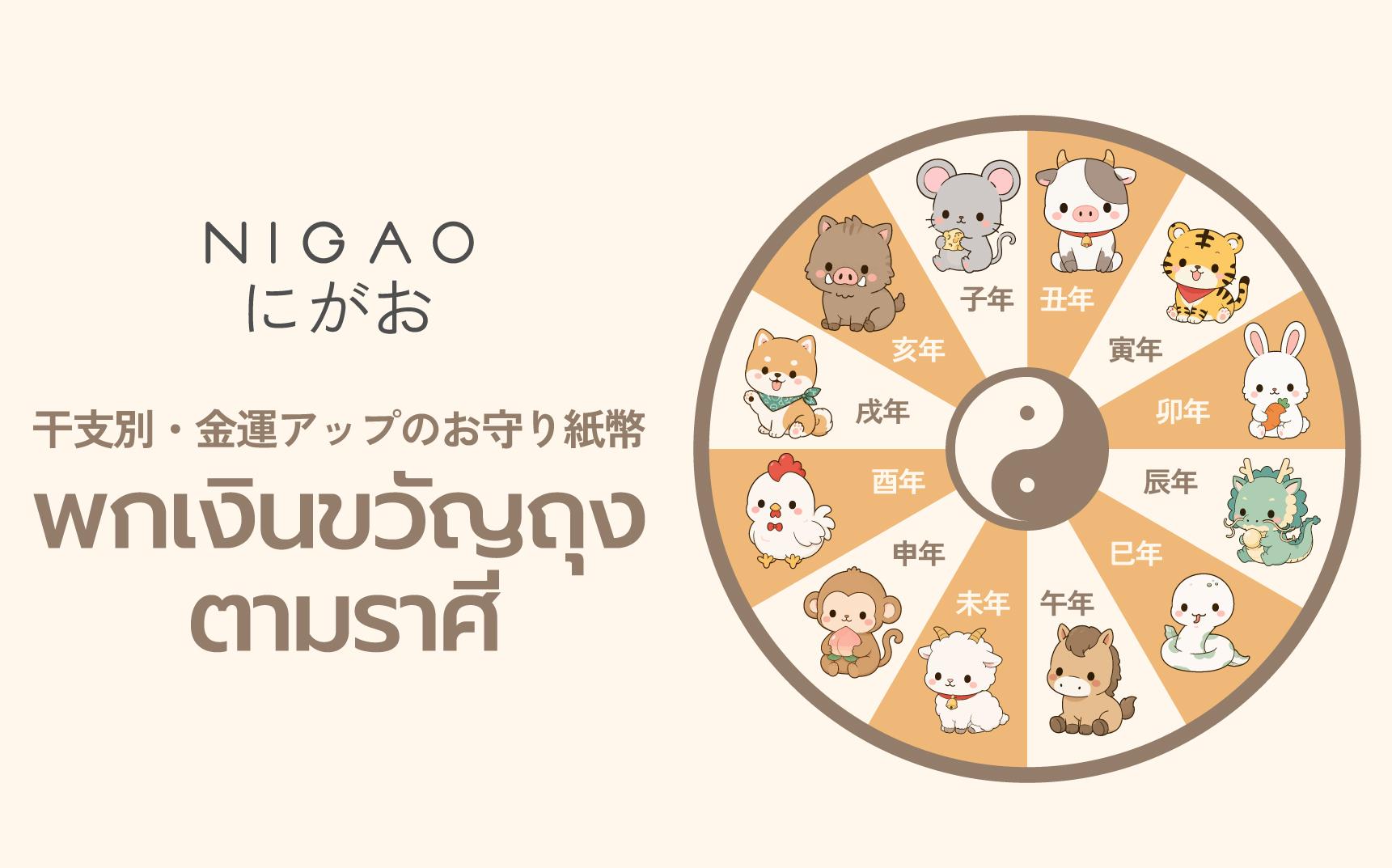 เงินขวัญถุงตามราศี เสริมดวงการเงินเรียกทรัพย์