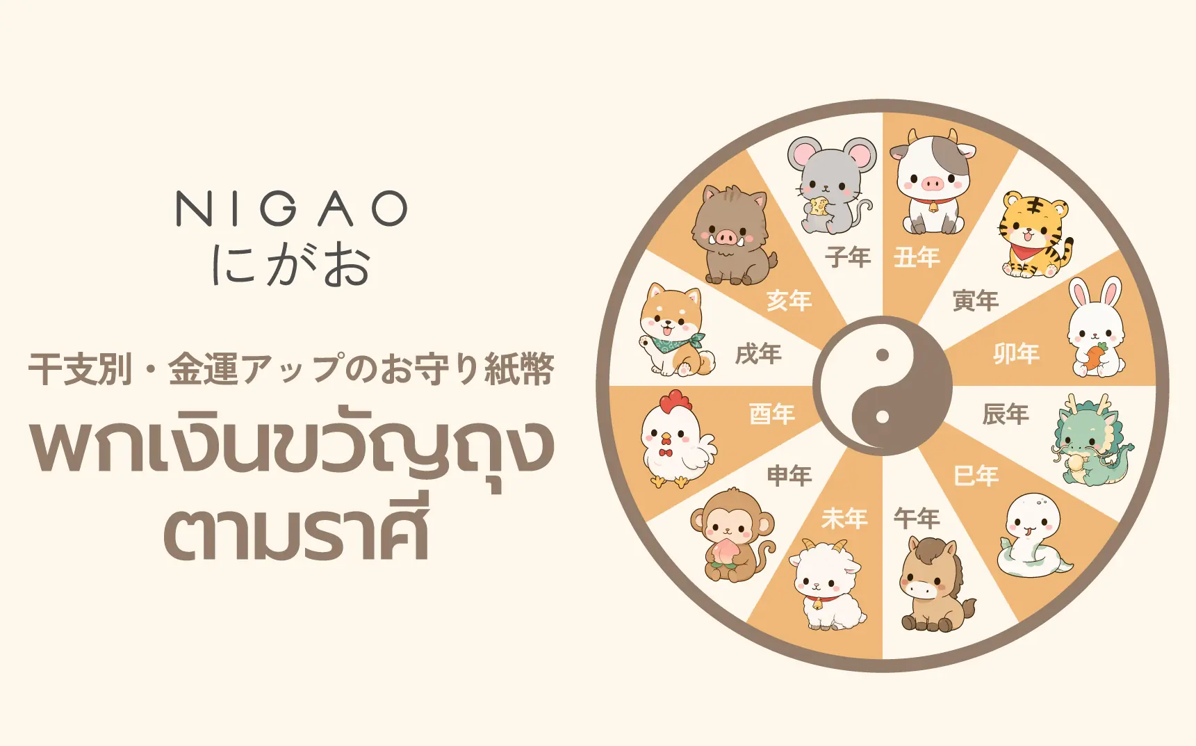 เงินขวัญถุงตามราศี เสริมดวงการเงินเรียกทรัพย์