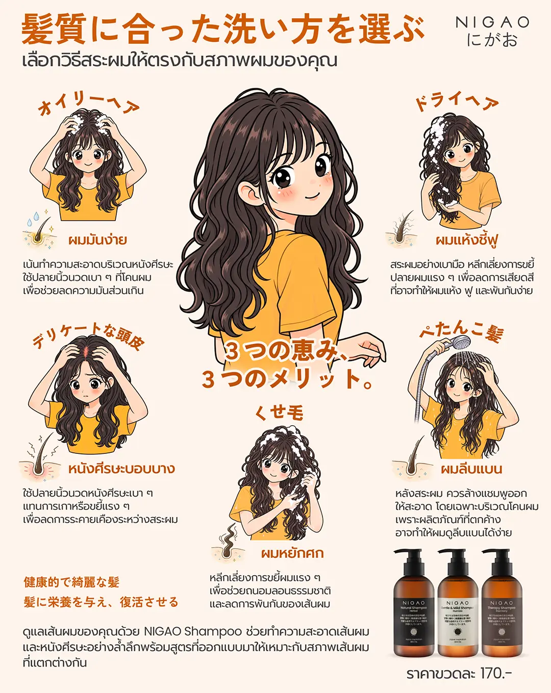 เลือกแชมพูให้เหมาะกับสภาพผมด้วย NIGAO Shampoo