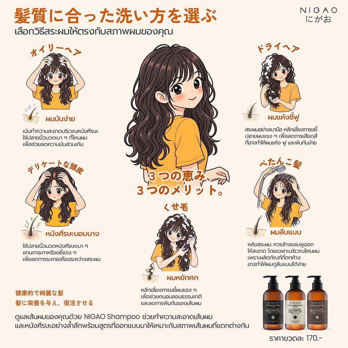 เลือกแชมพูให้เหมาะกับสภาพผมด้วย NIGAO Shampoo
