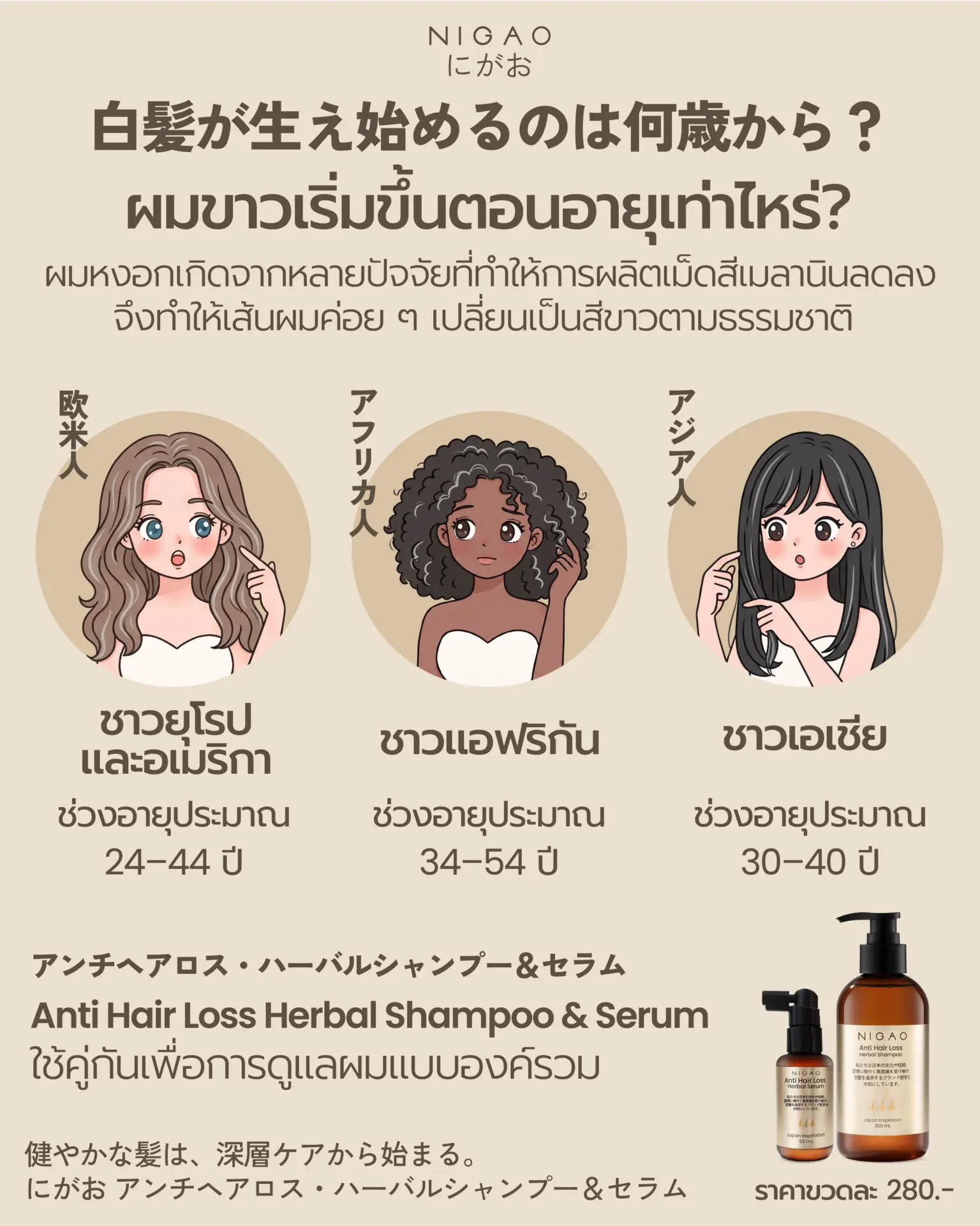ผมขาวเริ่มตอนอายุเท่าไร? พร้อมวิธีดูแลเส้นผม